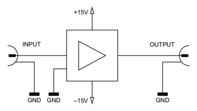 Rysunek 1. Połączenie mas przy zastosowaniu zasilacza symetrycznego