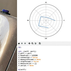 System antykolizyjny do pojazdów, część 1