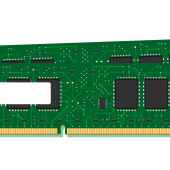 Więcej o pamięci komputerowej