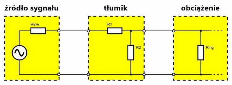 Tłumik pasywny w układzie