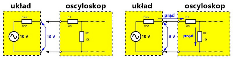 Tłumik pasywny obciąża układ