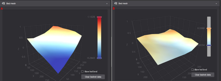 Rysunek 1. Test wypoziomowania blatu: po uruchomieniu maszyny rezultat jest katastrofalny – około 1,3 mm różnicy między przeciwległymi krańcami stołu (a). Po obróceniu jednej ze śrub i podłożeniu papieru pod blat rezultat poprawiono do około 0,3 mm (b)