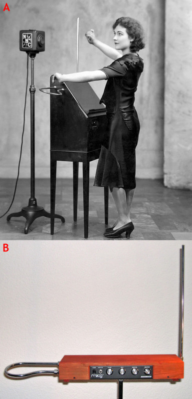 Fotografia 2. Theremin: Alexandra Stepanoff gra na instrumencie wyprodukowanym przez RCA w studio NBC Radio (a); tranzystorowy wariant Etherwave Theremin z zestawu do samodzielnego montażu wyprodukowanego przez Roberta Mooga (b)