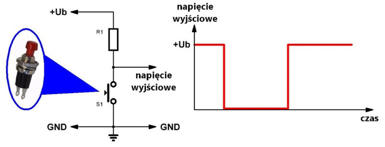 Podłączanie rezystora do masy za pomocą przycisku