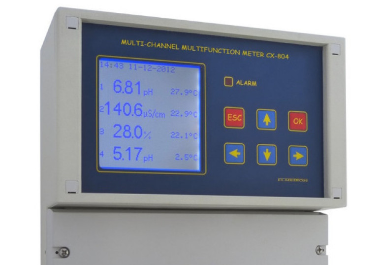 Wielofunkcyjny regulator przemysłowy CX-804