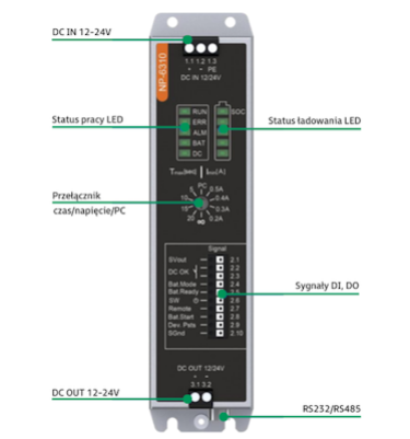 Moduł UPS o symbolu AS56UPS001
