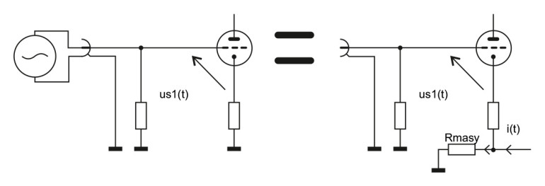 Rysunek 1. Oddziaływanie na wejście stopnia wzmacniającego: prawidłowe (po lewej) i niepożądane (po prawej)