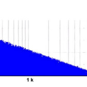 Edukacja w EdW dla szkół i uczelni - wykład 36: Szumy w układach elektronicznych