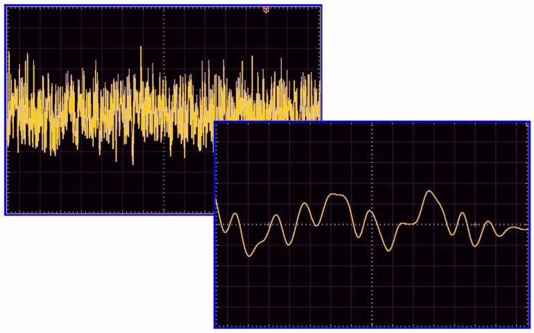 Sygnał szumowy na ekranie oscyloskopu