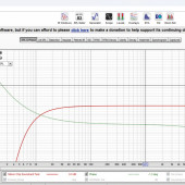 Room EQ Wizard – program do pomiarów elektroakustycznych