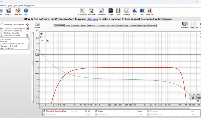 Room EQ Wizard – program do pomiarów elektroakustycznych