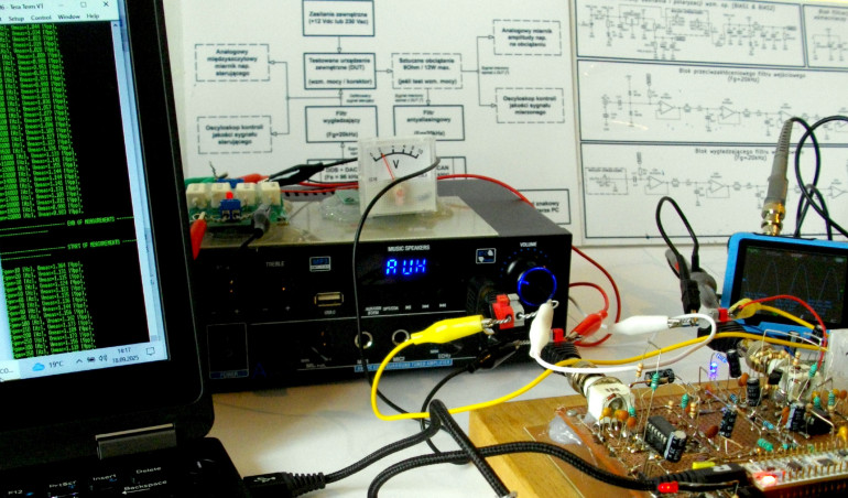 Pomiary charakterystyk częstotliwościowych (6). Komercyjne układy m.cz.