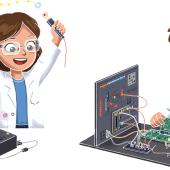 Marzec w laboratorium – z myślą o łące