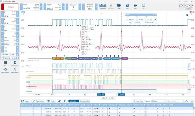 Oprogramowanie PicoScope 7