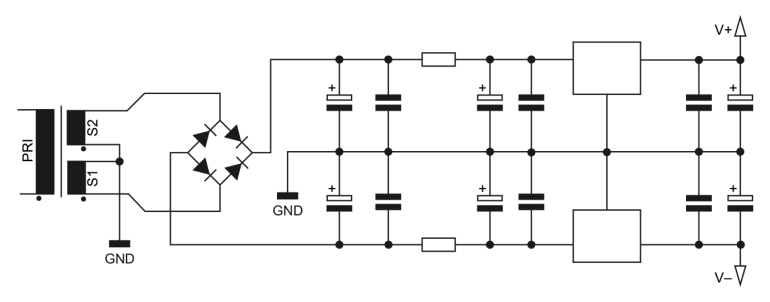 Rysunek 2. Schemat ideowy zasilacza symetrycznego z dodatkowym filtrem CRC