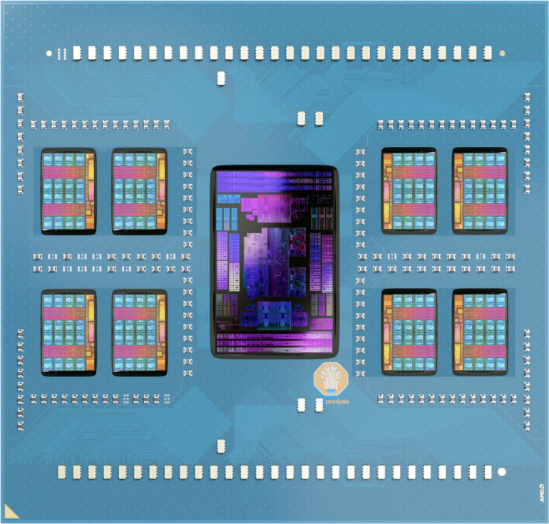 Fotografia 2. Procesor AMD EPYC Bergamo, wykonany z użyciem chipletów, który ma aż 128 rdzeni