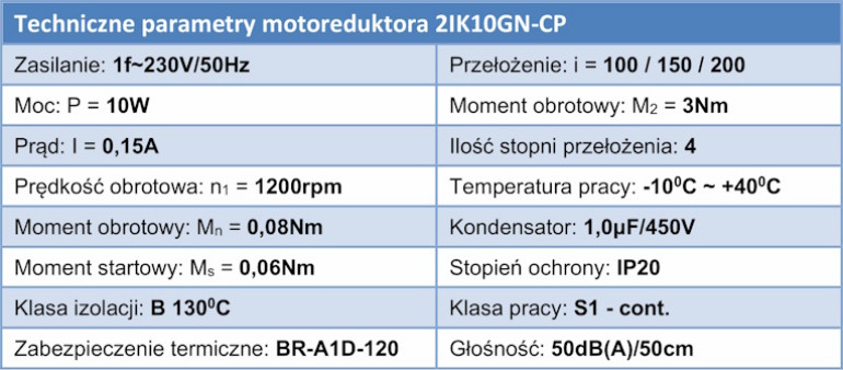 Motoreduktor 2IK10GN-CP