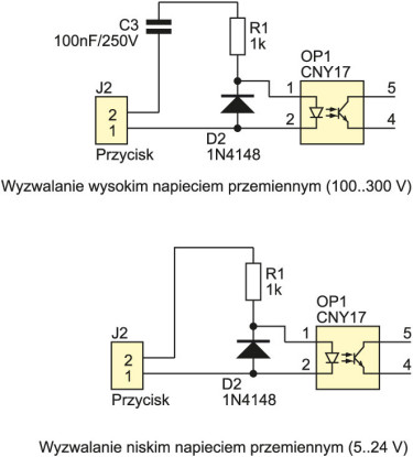 Rysunek 2