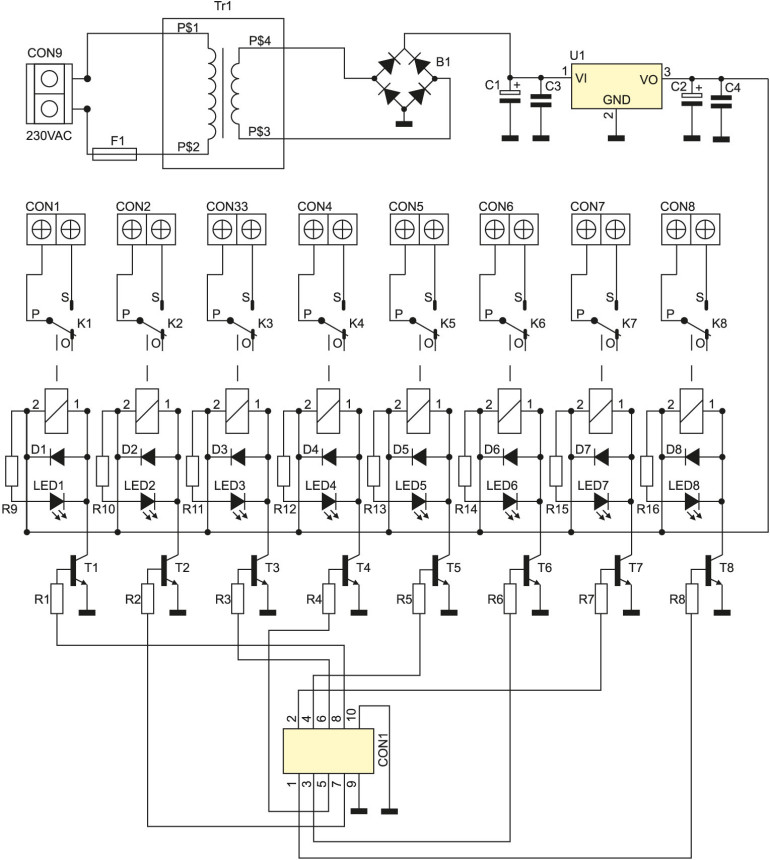 Rysunek 1.