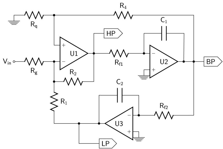 Rysunek 1. Filtr typu State Variable Filter (SVF) – schemat ogólny. Źródło: Wikipedia