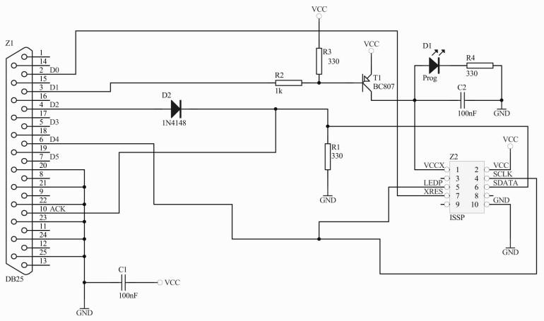 Rysunek 1.