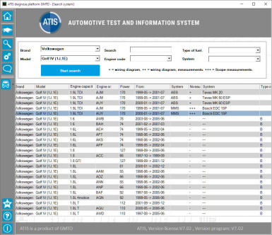 ATIS – baza „znanych-dobrych” przebiegów sprzężona z oscyloskopem diagnostycznym ATS
