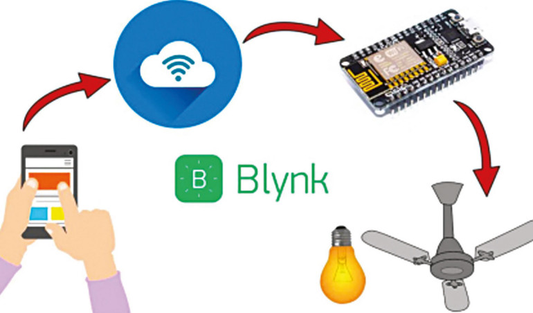 Inteligentny system automatyki domowej z zastosowaniem ESP8266 NodeMCU
