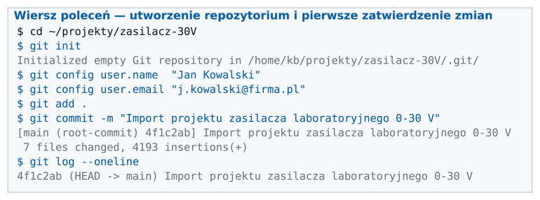 Rysunek 5. Utworzenie repozytorium i pierwsze zatwierdzenie zmian w wierszu poleceń